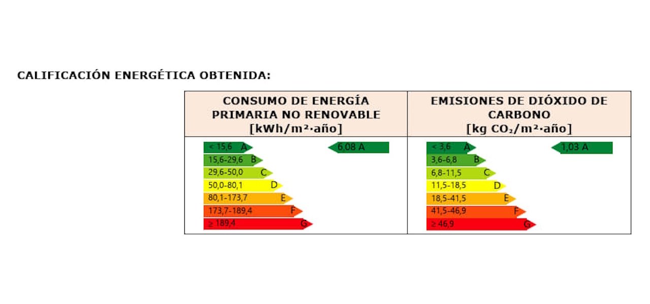Obergeschoss-Wohnungen mit 3 Schlafzimmern, 2 Badezimmern, Dachterrasse, Klimaanlage, Kfz-Stellplatz und Gemeinschaftspool im Herzen des La Manga Club - 25
